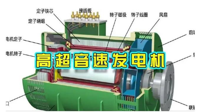 望奎颠覆你对发电方式的认知！中国革命性发电机公开揭秘 
